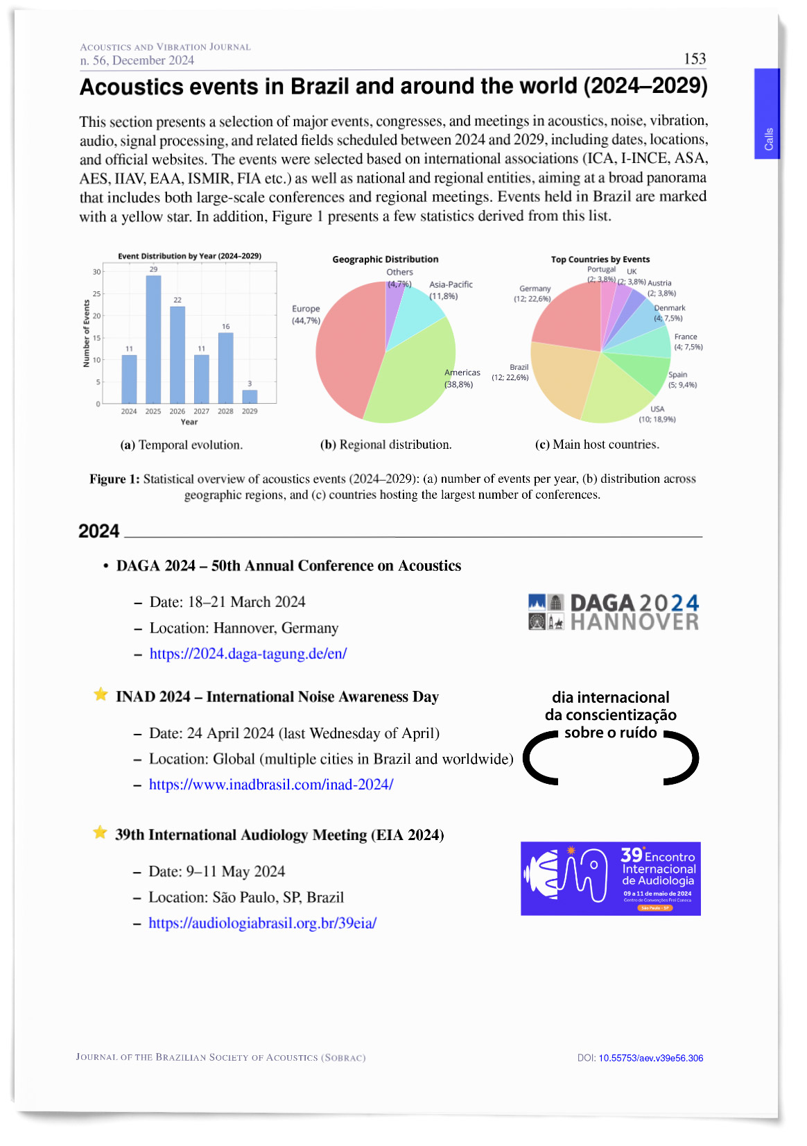 Acoustics events in Brazil and around the world (2024-2029)